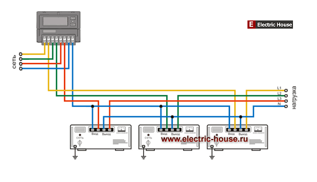 Схема подключение трех однофазных стабилизаторов напряжения с четырьмя контактами